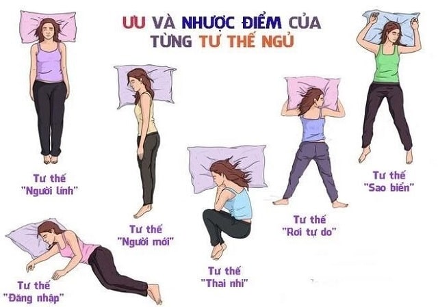 ngủ đúng tư thế