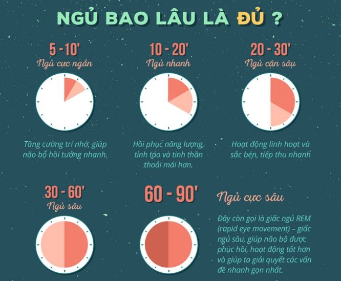 Ngủ Lúc 5h Chiều Có Tốt Không 3